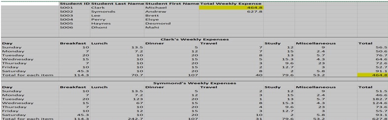 1792_Excel Spreadsheet for managing expenses.jpg